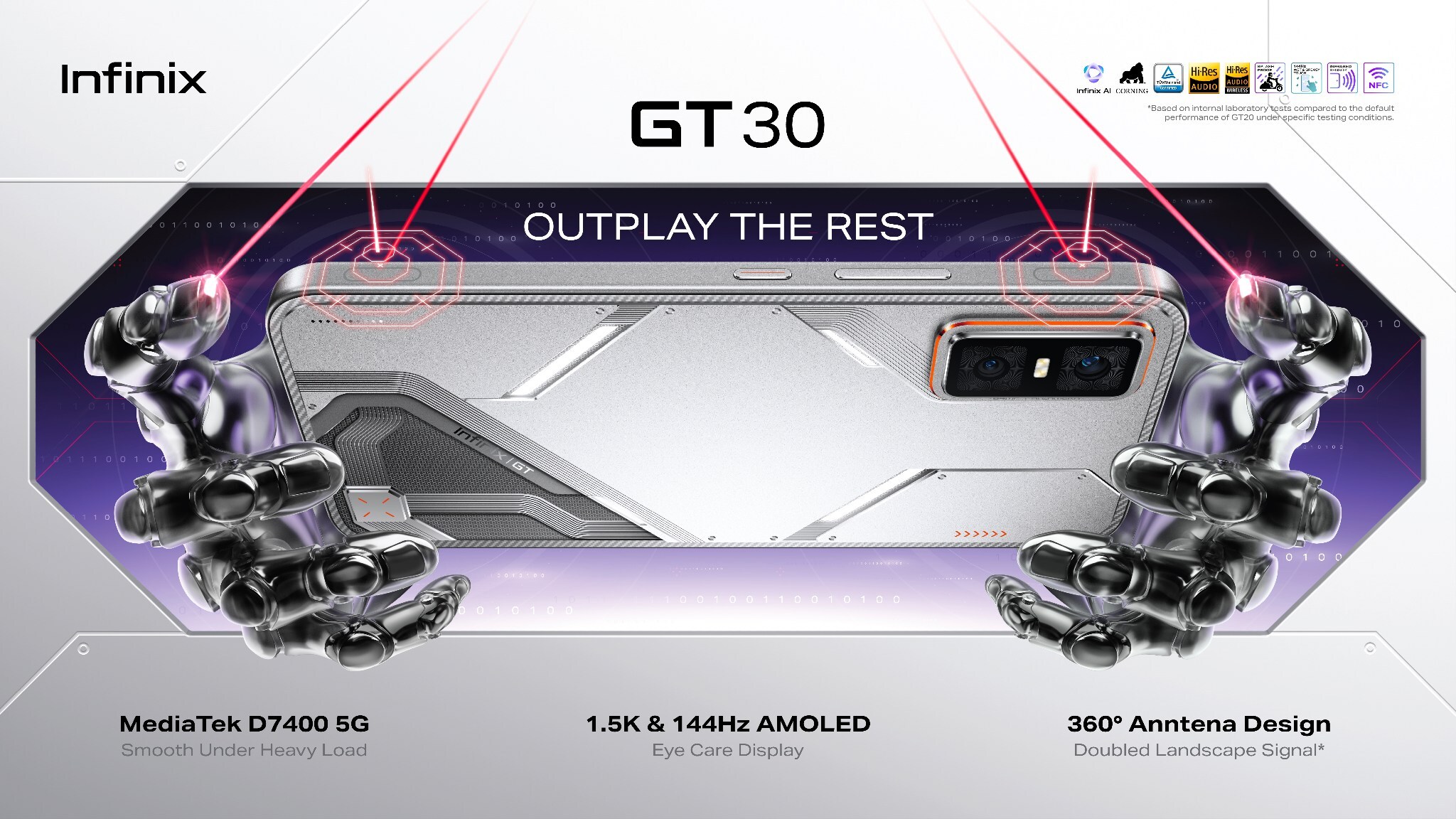 Unable to view the image, Please provide a valid URL.