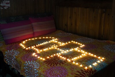 Unable to view the image, Please provide a valid URL.