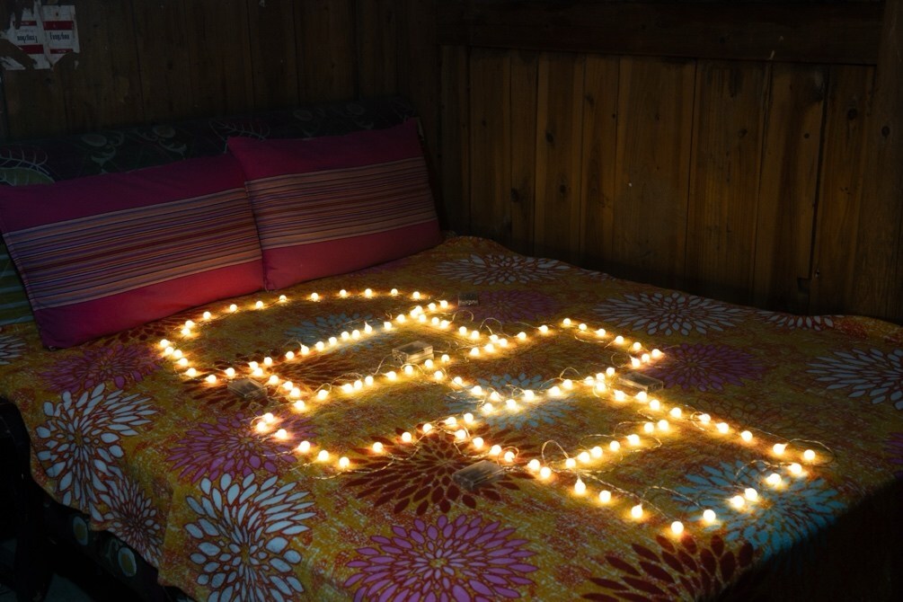 Unable to view the image, Please provide a valid URL.