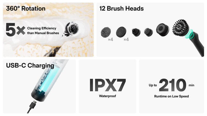 Unable to view the image, Please provide a valid URL.