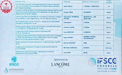 Unable to view the image, Please provide a valid URL.