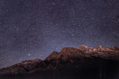 Unable to view the image, Please provide a valid URL.