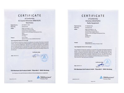 Unable to view the image, Please provide a valid URL.