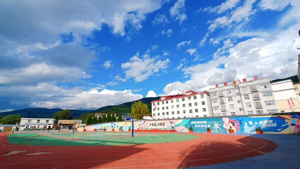 Unable to view the image, Please provide a valid URL.