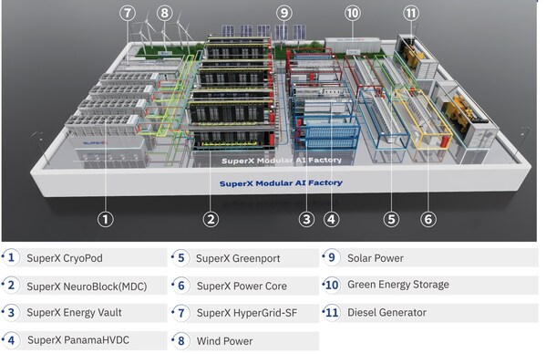 Unable to view the image, Please provide a valid URL.