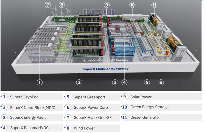 Unable to view the image, Please provide a valid URL.