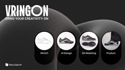 Unable to view the image, Please provide a valid URL.