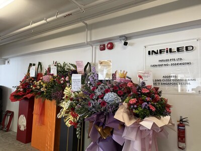 Unable to view the image, Please provide a valid URL.