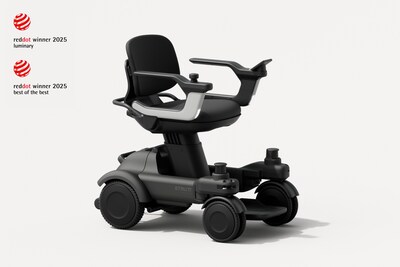 Unable to view the image, Please provide a valid URL.