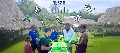 Unable to view the image, Please provide a valid URL.