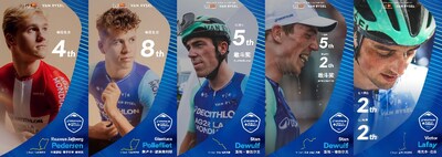 Unable to view the image, Please provide a valid URL.