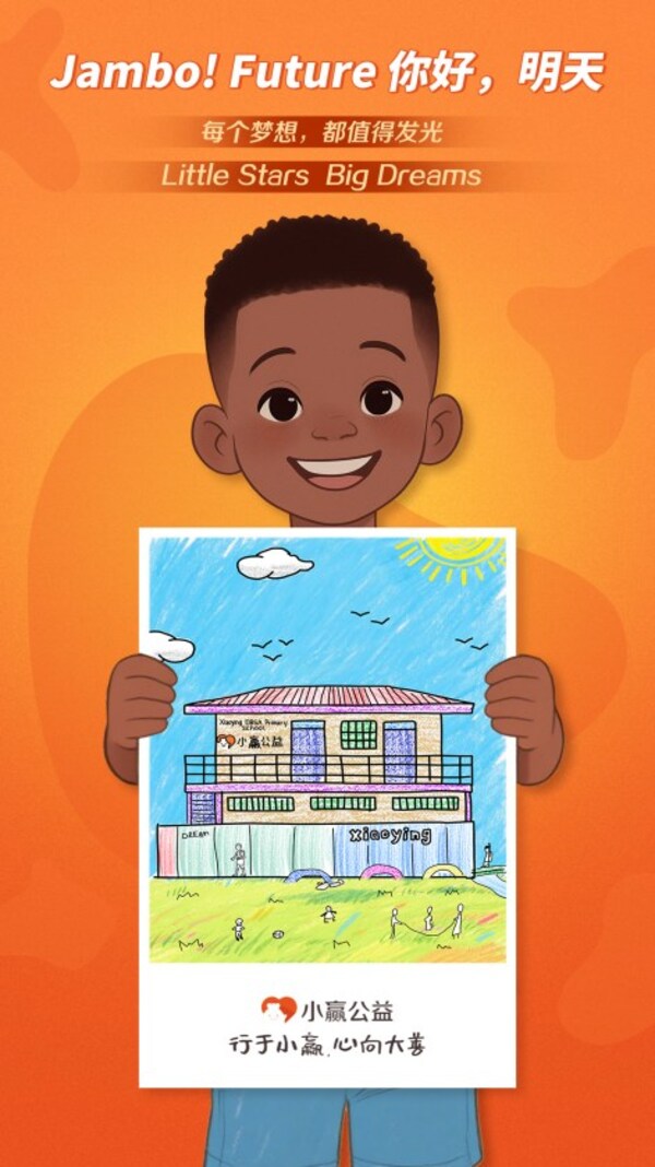 Unable to view the image, Please provide a valid URL.