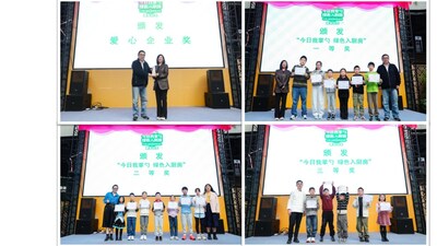 Unable to view the image, Please provide a valid URL.