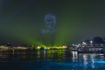 Unable to view the image, Please provide a valid URL.