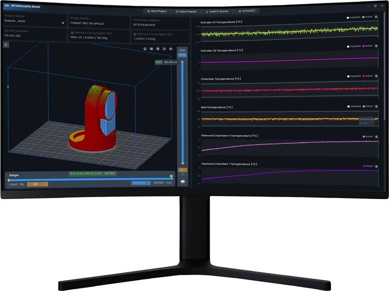 Unable to view the image, Please provide a valid URL.