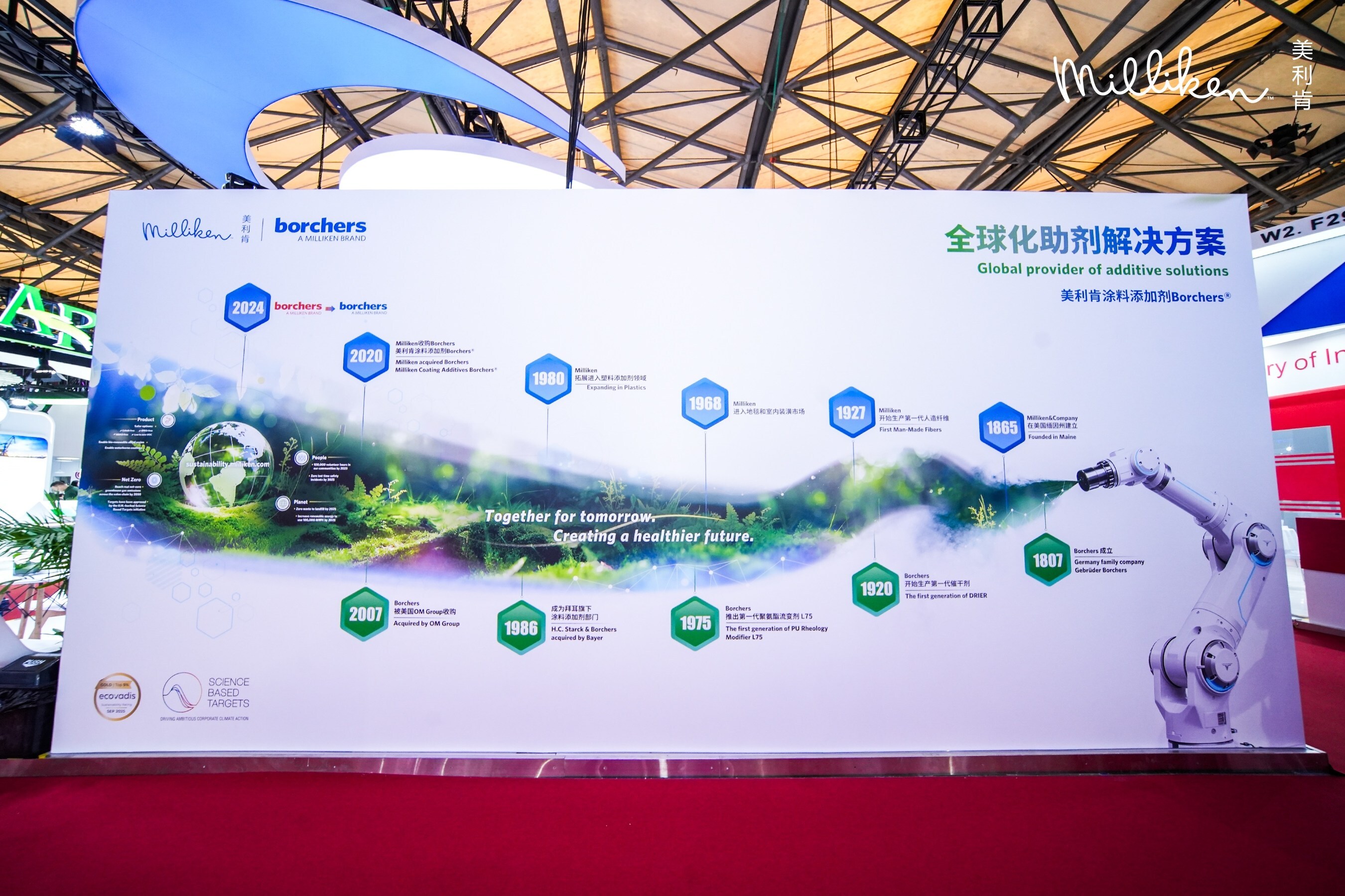 Unable to view the image, Please provide a valid URL.