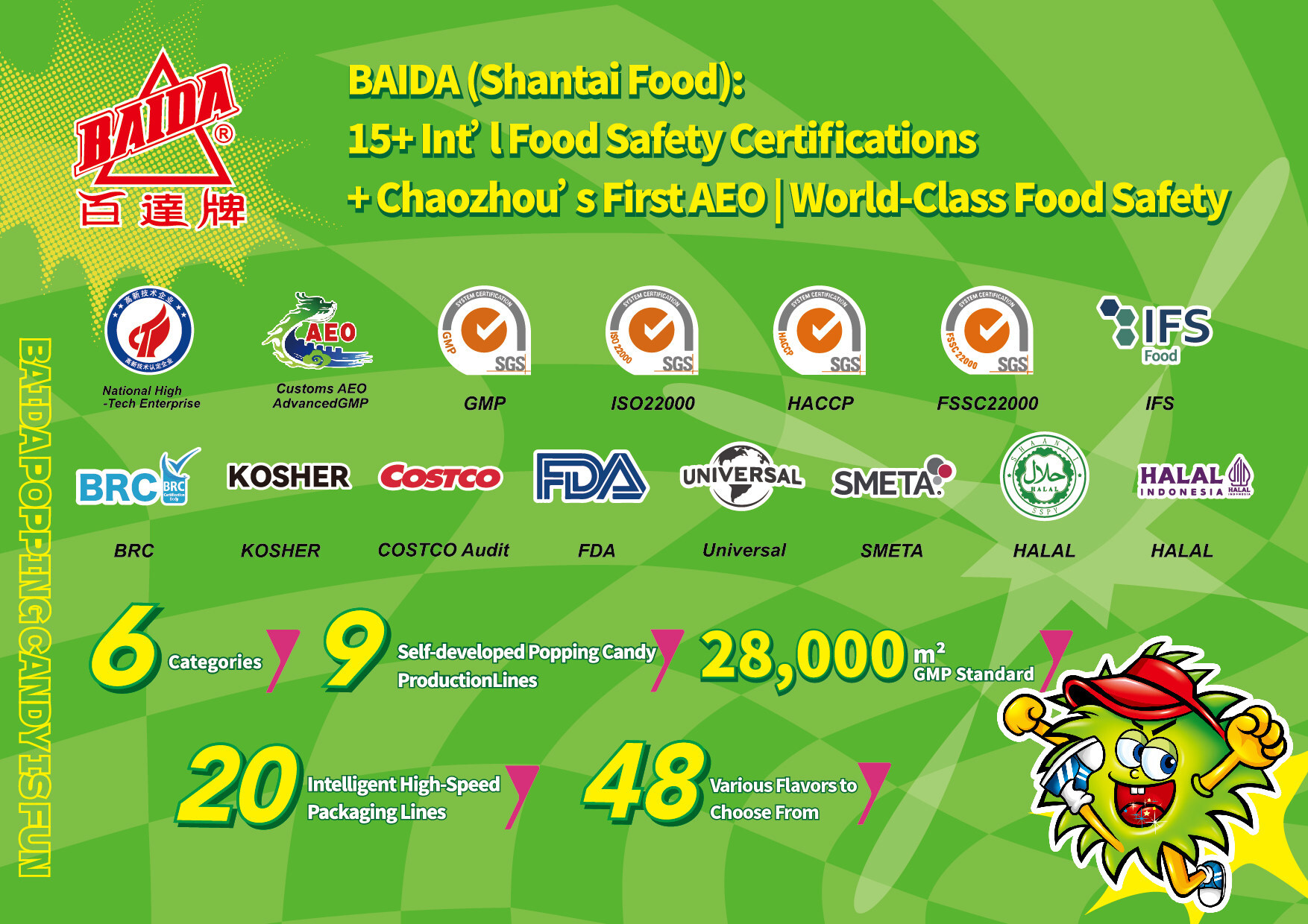 Unable to view the image, Please provide a valid URL.