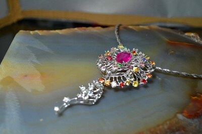 Unable to view the image, Please provide a valid URL.