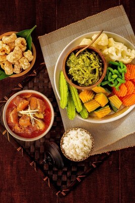 Unable to view the image, Please provide a valid URL.