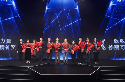 Unable to view the image, Please provide a valid URL.