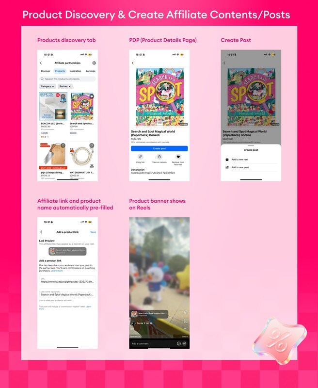 Unable to view the image, Please provide a valid URL.