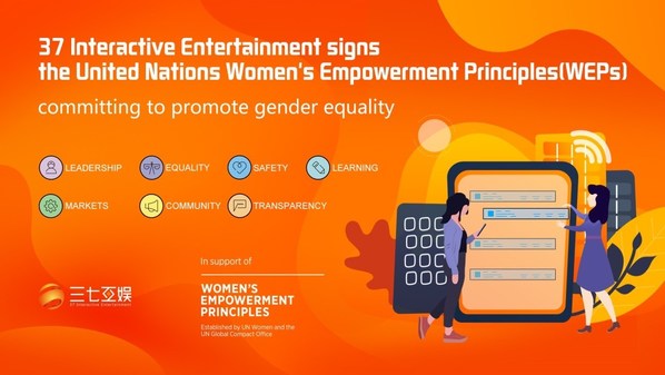 37 Interactive Entertainment adopted the United Nations Women's Empowerment Principles and committed to promote gender equality