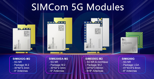 SIMCom 5G modules