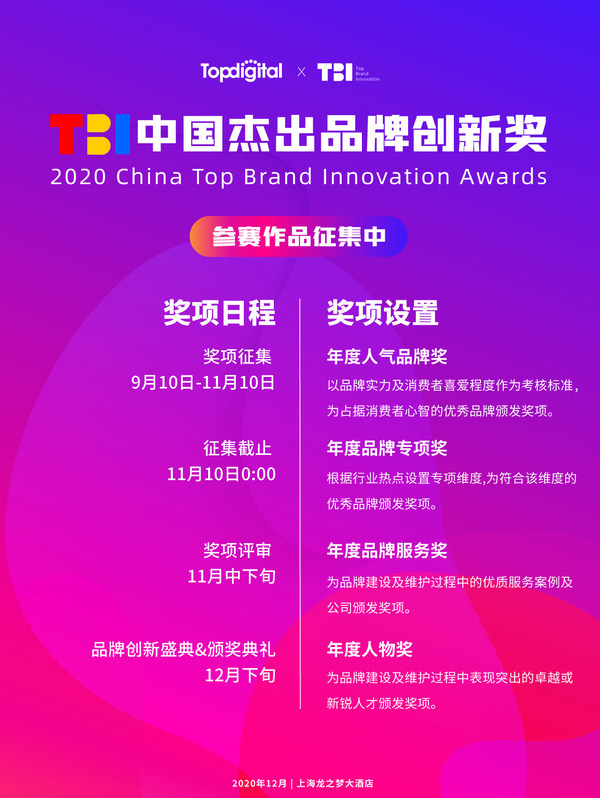2020 TBI中国杰出品牌创新奖时间及奖项设置