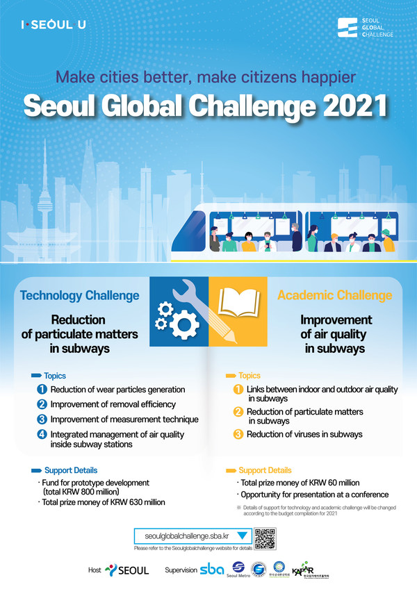 Seoul Global Challenge 2021