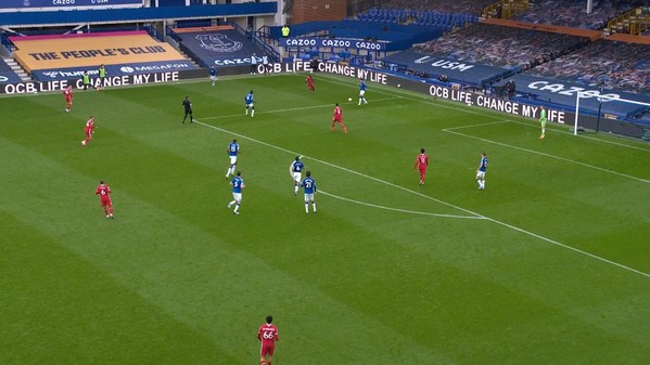 OCB Life Group advertising in Goodison Park Stadium during the previous Premier League match between Everton and Liverpool.