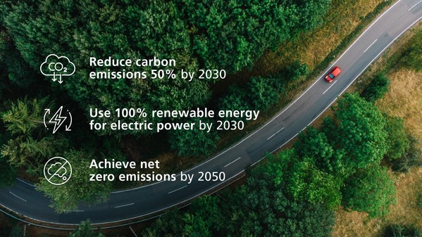 Lear Climate Change Strategy Aims for Net Zero Emissions by 2050