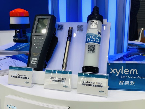 赛莱默携旗下YSI品牌全球首发新品参加第三届进博会