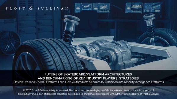 Frost & Sullivan Unfolds the Future of Vehicle Platform Strategies in the Age of CASE