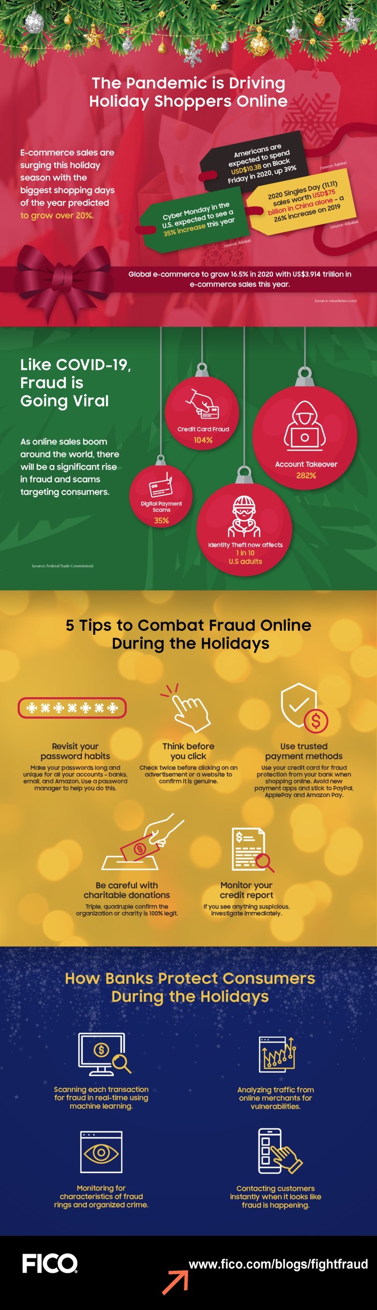 5 scams to watch out for this shopping season