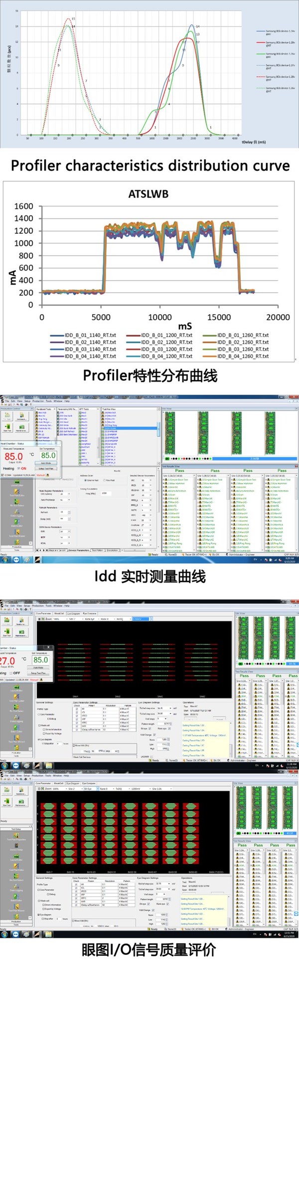 江波龙DDR4内存已通过KTI专项测试认证