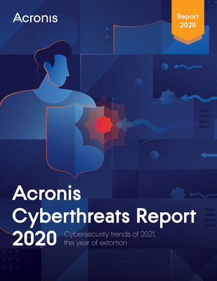 acronis 2020
