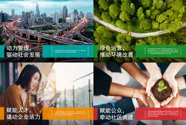 伊顿中国2019可持续发展报告内页