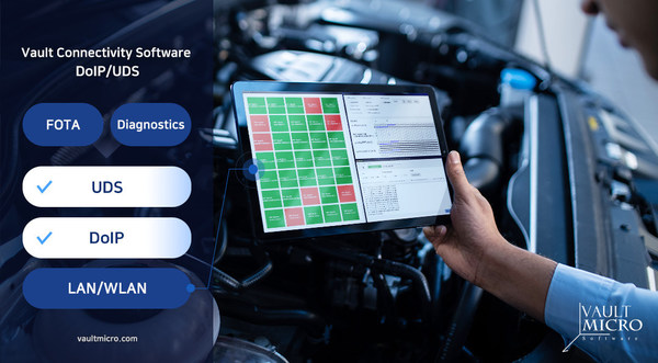 Vault Micro’s Automotive Diagnostics Solution Passed Functional Safety Examination of ISO 26262