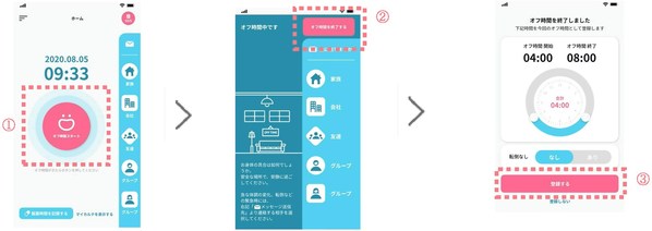 卫材在日本推出“PaDiCo”智能手机应用服务