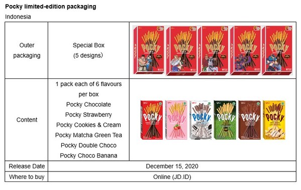 Pocky limited-edition packaging - Indonesia