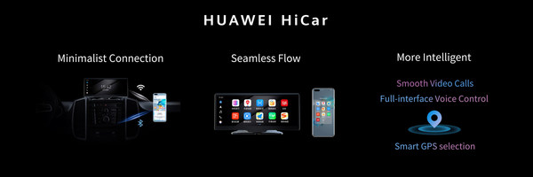 Huawei Hicar more intelligent