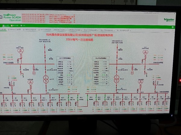 施耐德电气的PSO电力监控系统