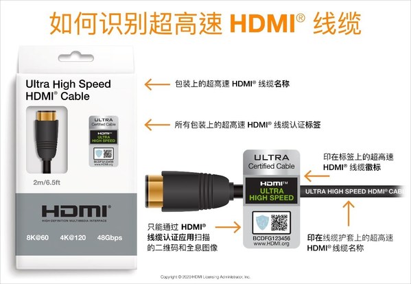 更多支持HDMI 2.1的产品投入市场 为受众带来先进的消费娱乐功能