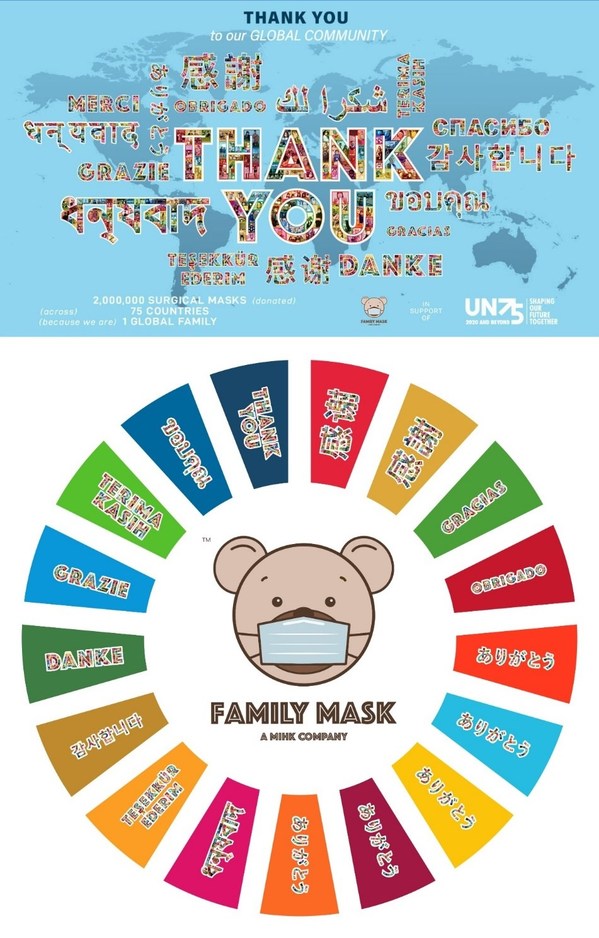 抗疫無國界 – 愛的家Family Mask捐贈逾200萬個外科口罩
