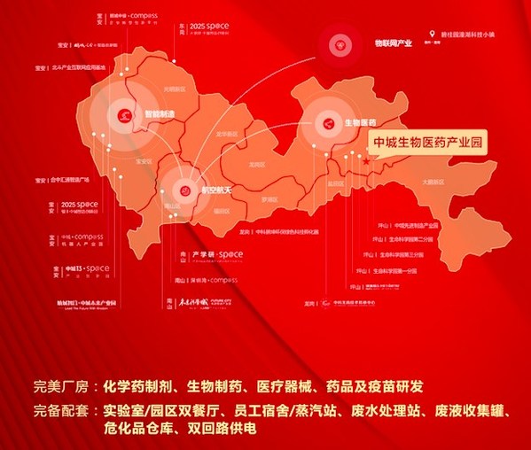 中城新产业深圳产业园区布局