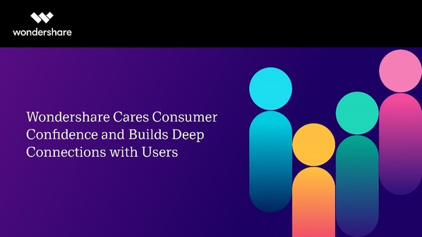 Wondershare Cares about Consumer Confidence and Builds Deep Connections with Users