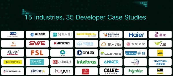 15 Industries, 35 Developer Case Studies