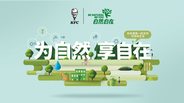 KFC and Pizza Hut Launch New Plastic Reduction Initiatives in China