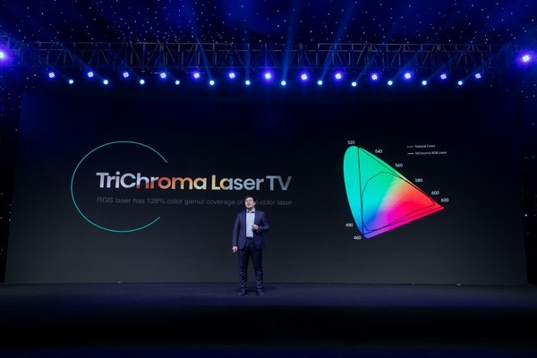 In 2021, as a leader in the laser display industry, Hisense will bring Laser TV into the TriChroma era!