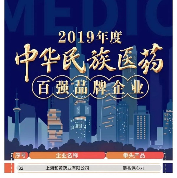 上海和黄药业获评“2019年度中华民族医药百强品牌企业”